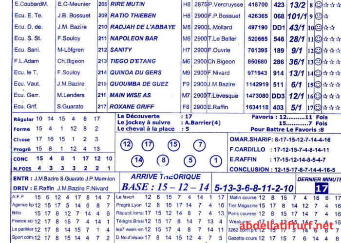 Programme Pmu Demain