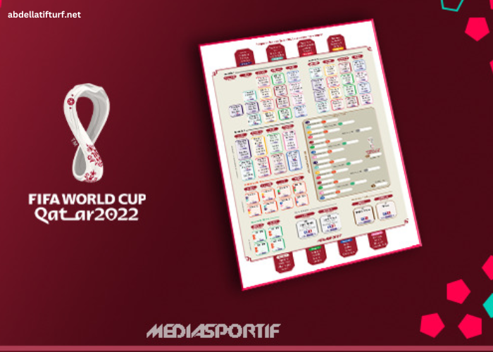 Coupe Du Monde 2022 Calendrier